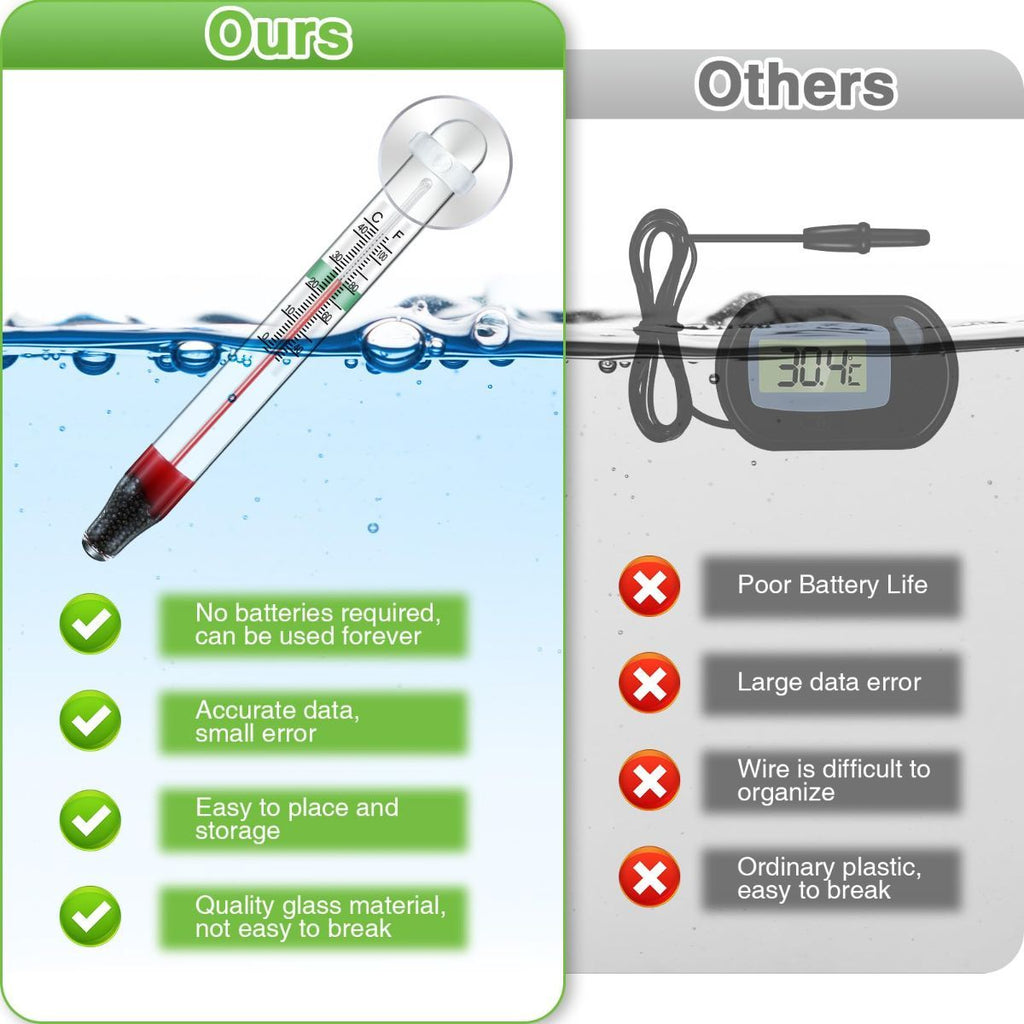 2-Piece Floating Glass Aquarium Thermometers with Suction Cups – Mercury-Free Temperature Monitor for Freshwater & Saltwater Fish Tanks