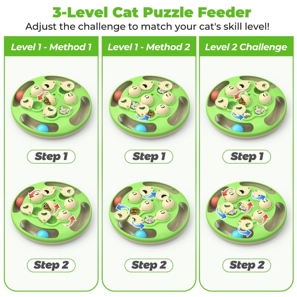 3-in-1 Interactive Cat Puzzle Toy with Treat Feeder, Trackball & Feather Teaser – Slow Feeder & Mental Stimulation Toy for Indoor Cats