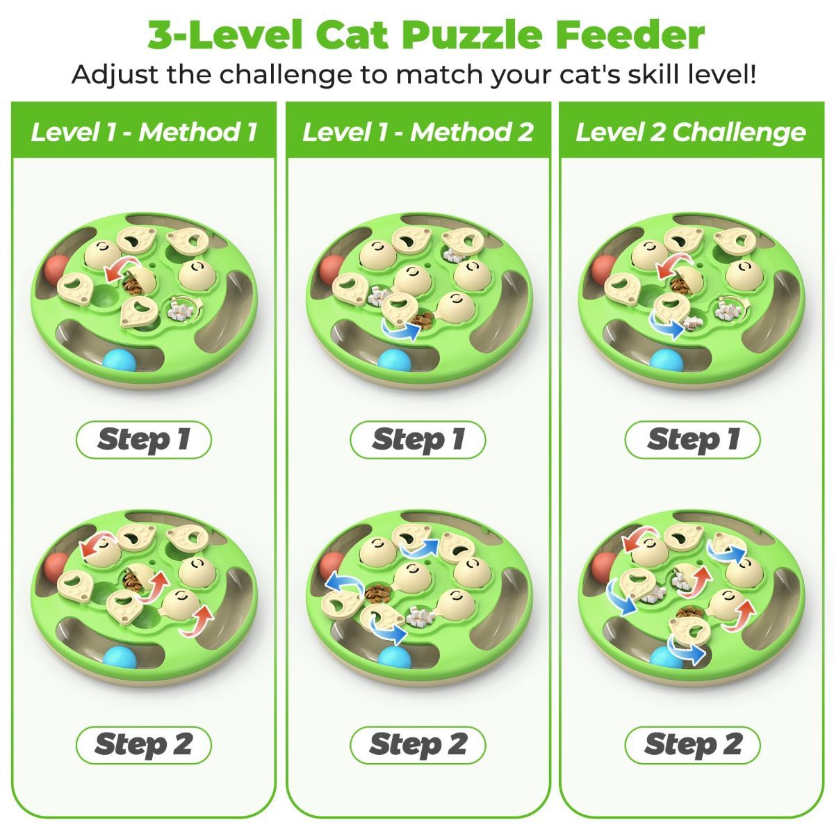 3-in-1 Interactive Cat Puzzle Toy with Treat Feeder, Trackball & Feather Teaser – Slow Feeder & Mental Stimulation Toy for Indoor Cats