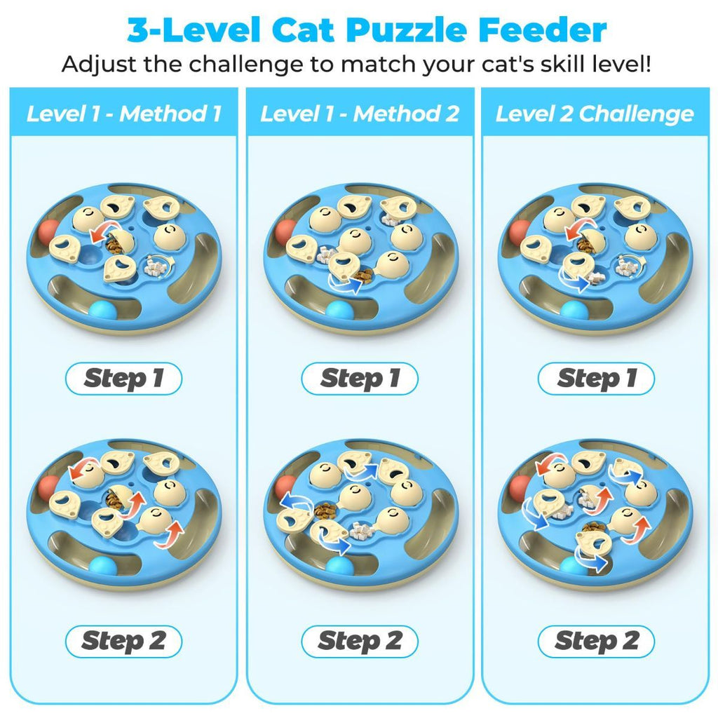 3-in-1 Interactive Cat Puzzle Toy with Treat Feeder, Trackball & Feather Teaser – Slow Feeder & Mental Stimulation Toy for Indoor Cats