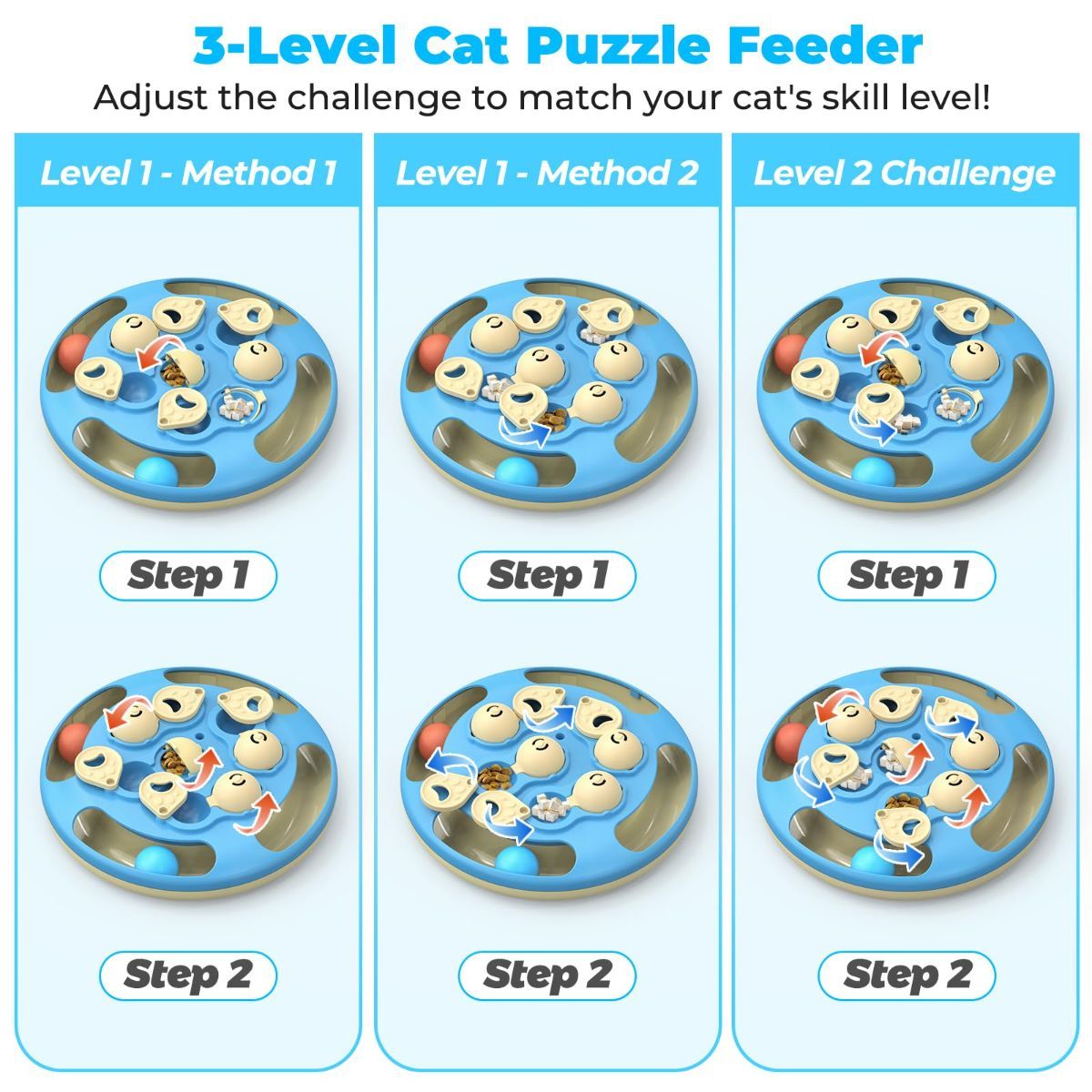 3-in-1 Interactive Cat Puzzle Toy with Treat Feeder, Trackball & Feather Teaser – Slow Feeder & Mental Stimulation Toy for Indoor Cats