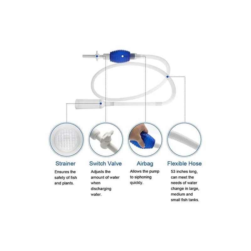 Aquarium Cleaning Kit - 5 In 1 Algae Scraper And Aquarium Gravel Cleaner - Hand Siphon Pump To Drain And Replace Your