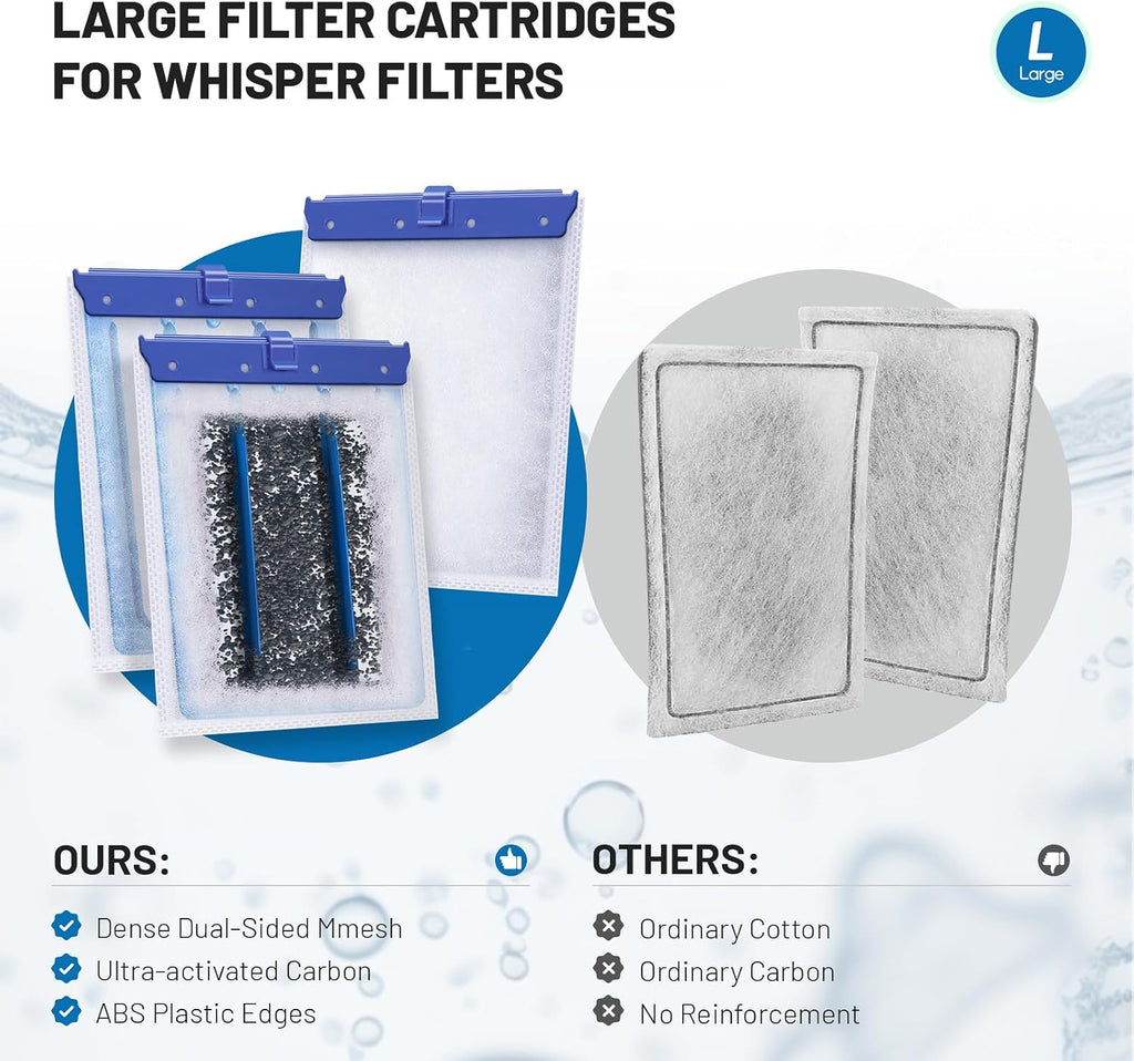 16-Count Large Filter Cartridges Compatible with Whisper Bio Bag Filters – Fits Whisper 20i, 40i, IQ20/30/45/60, PF20/30/40/60