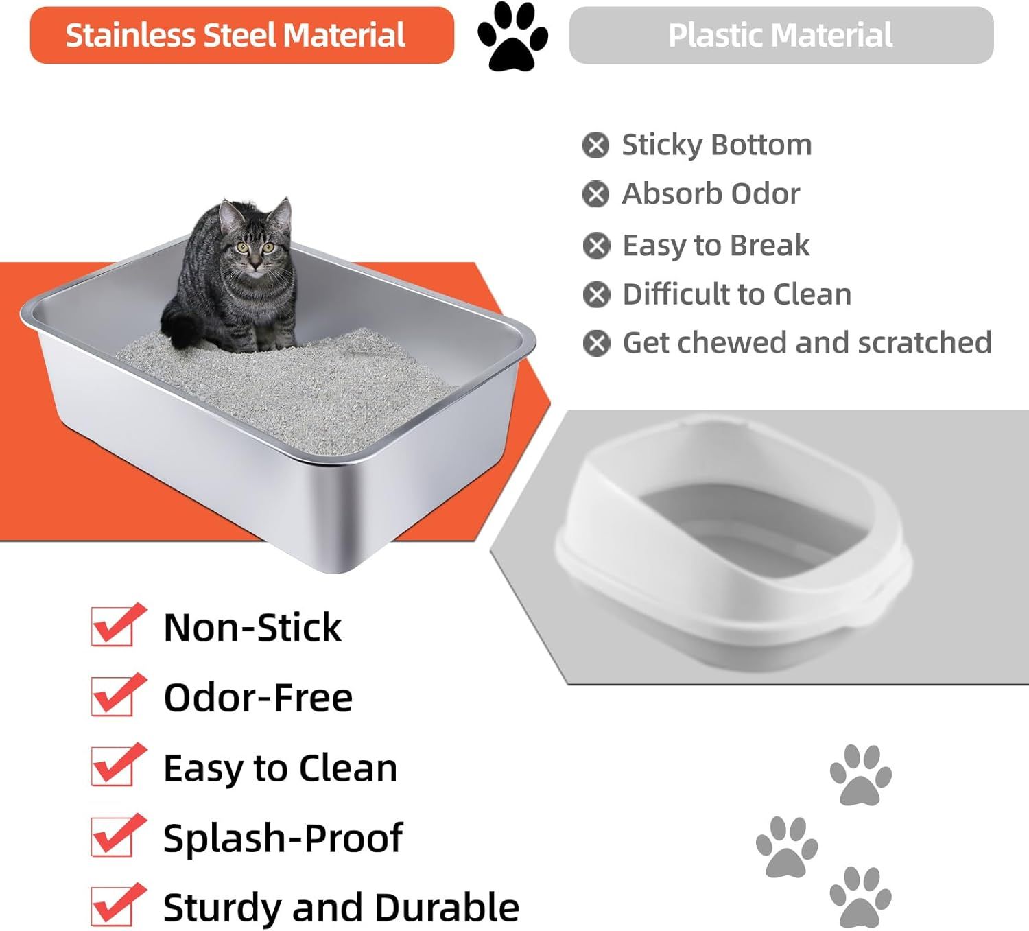 Stainless Steel Cat Litter Box - Large Metal High-Sided Pan for Cats, Pets, Non-Stick, Odor-Free, Easy to Clean, Splash-Proof, Durable (23.6" L x 15.8" W x 8" H) - Image 2
