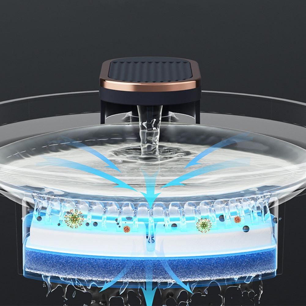 Pet Water Fountain Cat Dog Automatic Electric Drinking Dispenser with Red Light Indicator Black - Image 8