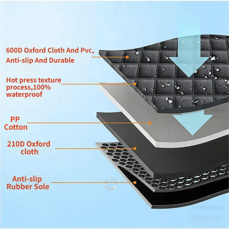 Waterproof Dog Car Rear Seat Protector 135 x 148CM - Durable Oxford Non Slip Pet Hammock with Storage Pockets , Zipper Mesh Window and 6 Fixed Buckles, Seat Belt Access Opening and Pet Leash - Image 6
